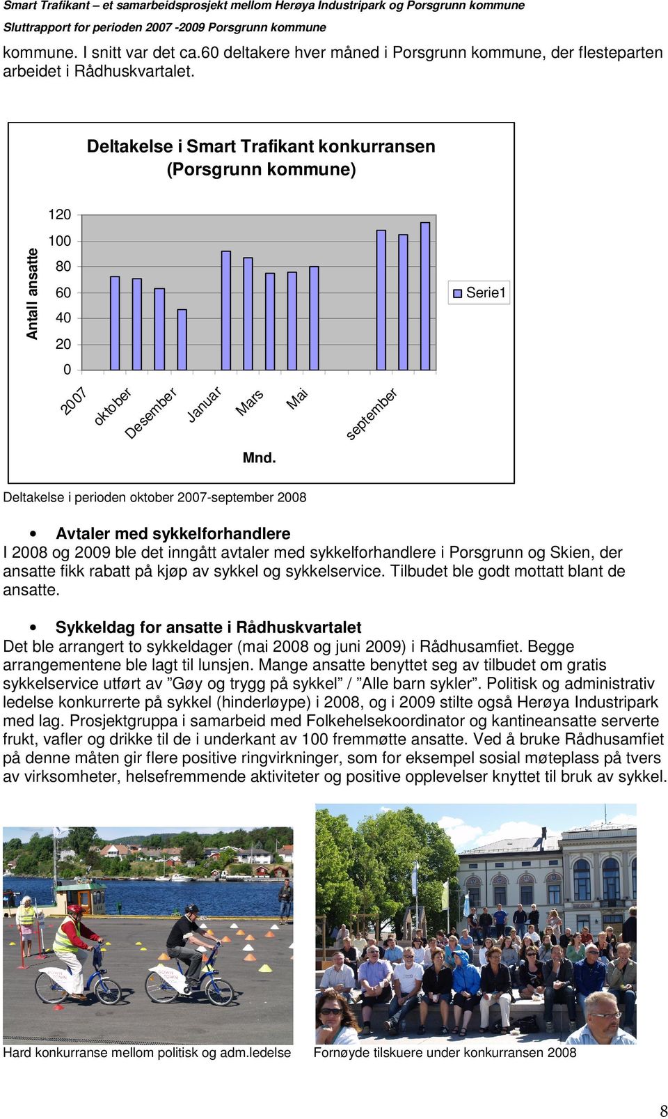 Deltakelse i Smart Trafikant konkurransen (Porsgrunn kommune) Antall ansatte 120 100 80 60 Serie1 40 20 be r se pt em ai M ar s M r Ja nu a 20 07 ok to be r De se m be r 0 Mnd.