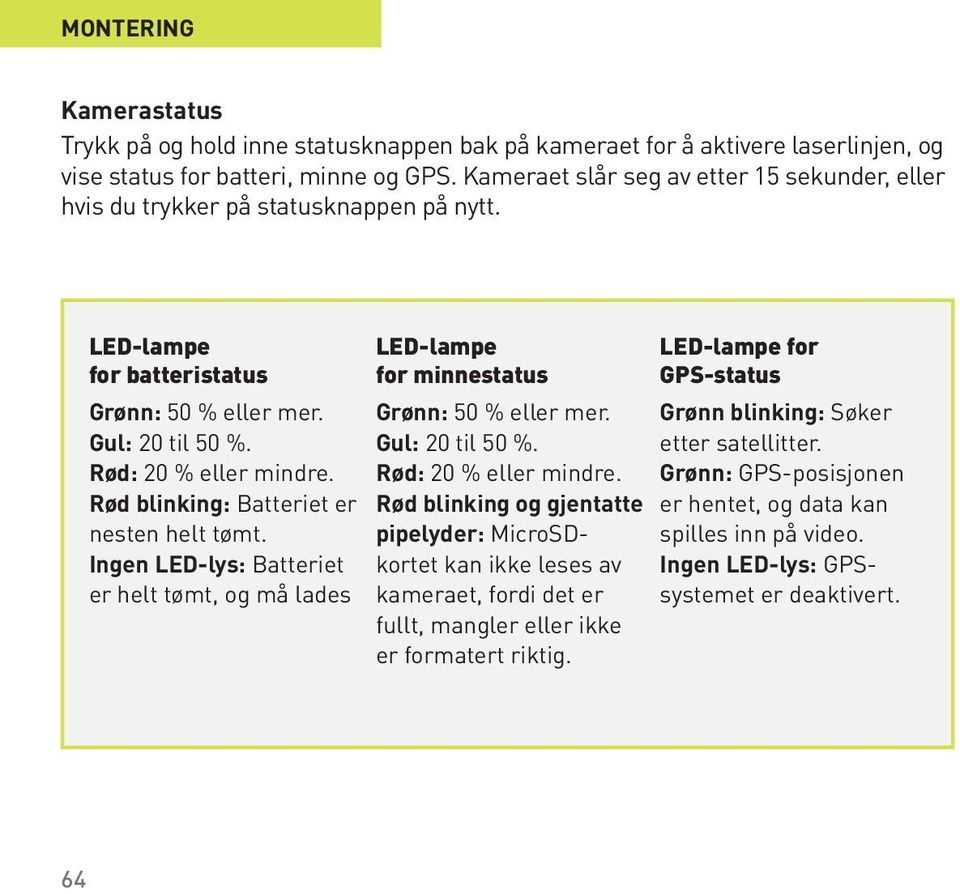 Rød blinking: Batteriet er nesten helt tømt. Ingen LED-lys: Batteriet er helt tømt, og må lades LED-lampe for minnestatus Grønn: 50 % eller mer. Gul: 20 til 50 %. Rød: 20 % eller mindre.