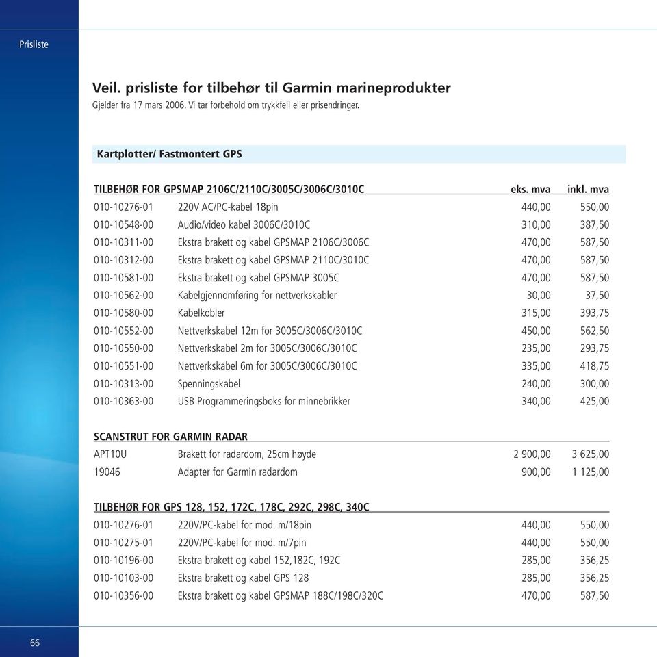 mva 010-10276-01 220V AC/PC-kabel 18pin 440,00 550,00 010-10548-00 Audio/video kabel 3006C/3010C 310,00 387,50 010-10311-00 Ekstra brakett og kabel GPSMAP 2106C/3006C 470,00 587,50 010-10312-00