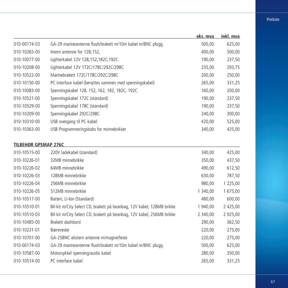 010-10522-00 Marinebrakett 172C/178C/292C/298C 200,00 250,00 010-10150-00 PC interface kabel (benyttes sammen med spenningskabel) 265,00 331,25 010-10083-00 Spenningskabel 128, 152, 162, 182, 182C,