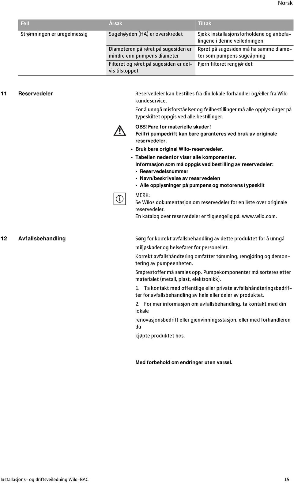 din lokale forhandler og/eller fra Wilo kundeservice. For å unngå misforståelser og feilbestillinger må alle opplysninger på typeskiltet oppgis ved alle bestillinger. OBS! Fare for materielle skader!