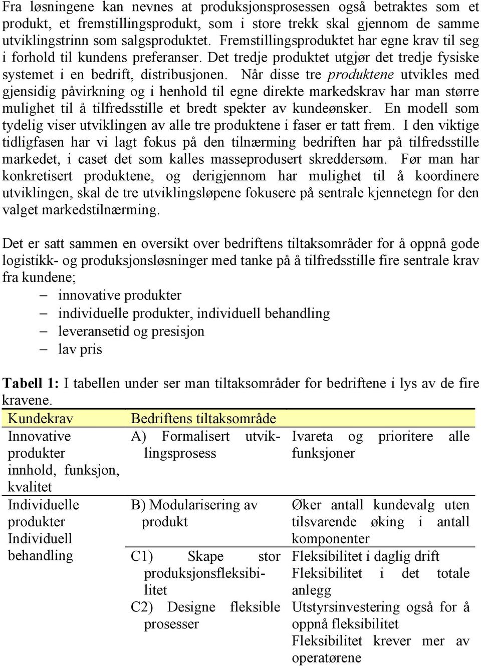 Når disse tre produktene utvikles med gjensidig påvirkning og i henhold til egne direkte markedskrav har man større mulighet til å tilfredsstille et bredt spekter av kundeønsker.