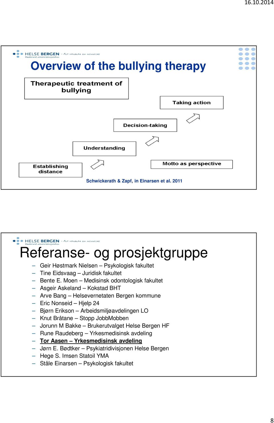 Moen Medisinsk odontologisk fakultet Asgeir Askeland Kokstad BHT Arve Bang Helsevernetaten Bergen kommune Eric Nonseid Hjelp 24 Bjørn Erikson