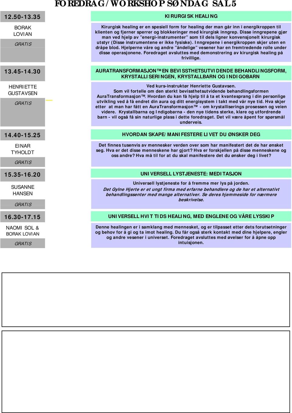 Disse inngrepene gjør man ved hjelp av energi-instrumenter som til dels ligner konvensjonelt kirurgisk utstyr (Disse instrumentene er ikke fysiske).