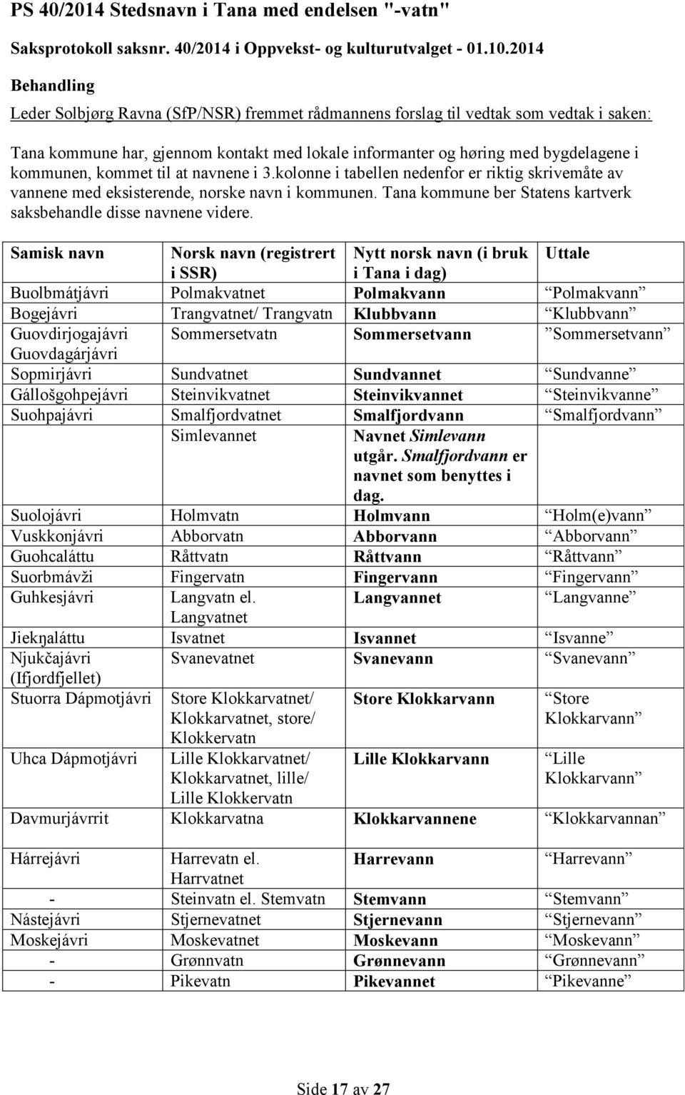 kommet til at navnene i 3.kolonne i tabellen nedenfor er riktig skrivemåte av vannene med eksisterende, norske navn i kommunen. Tana kommune ber Statens kartverk saksbehandle disse navnene videre.