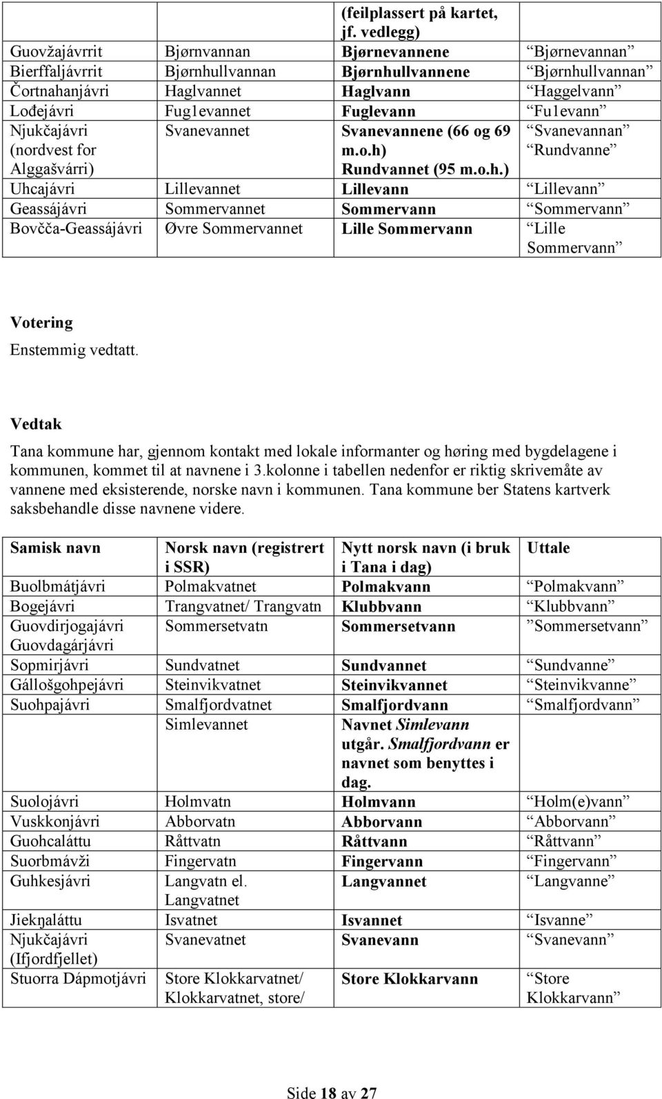 Fuglevann Fu1evann Njukčajávri (nordvest for Alggašvárri) Svanevannet Svanevannene (66 og 69 m.o.h)