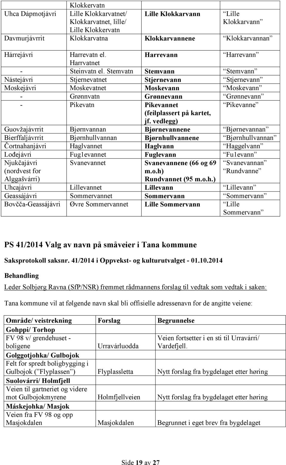 Stemvatn Stemvann Stemvann Nástejávri Stjernevatnet Stjernevann Stjernevann Moskejávri Moskevatnet Moskevann Moskevann - Grønnvatn Grønnevann Grønnevann - Pikevatn Pikevannet Pikevanne (feilplassert