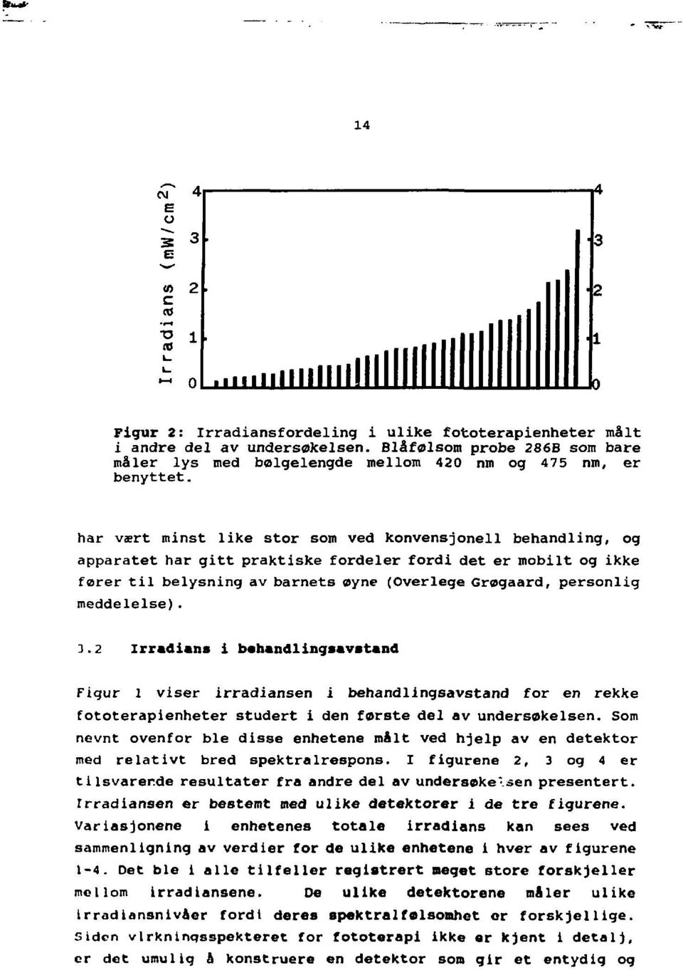 meddelelse). 3.2 Irradians i behandlingaavstand Figur 1 viser irradiansen i behandl ingsavstand for en rekke fototerapienheter studert i den første del av undersøkelsen.