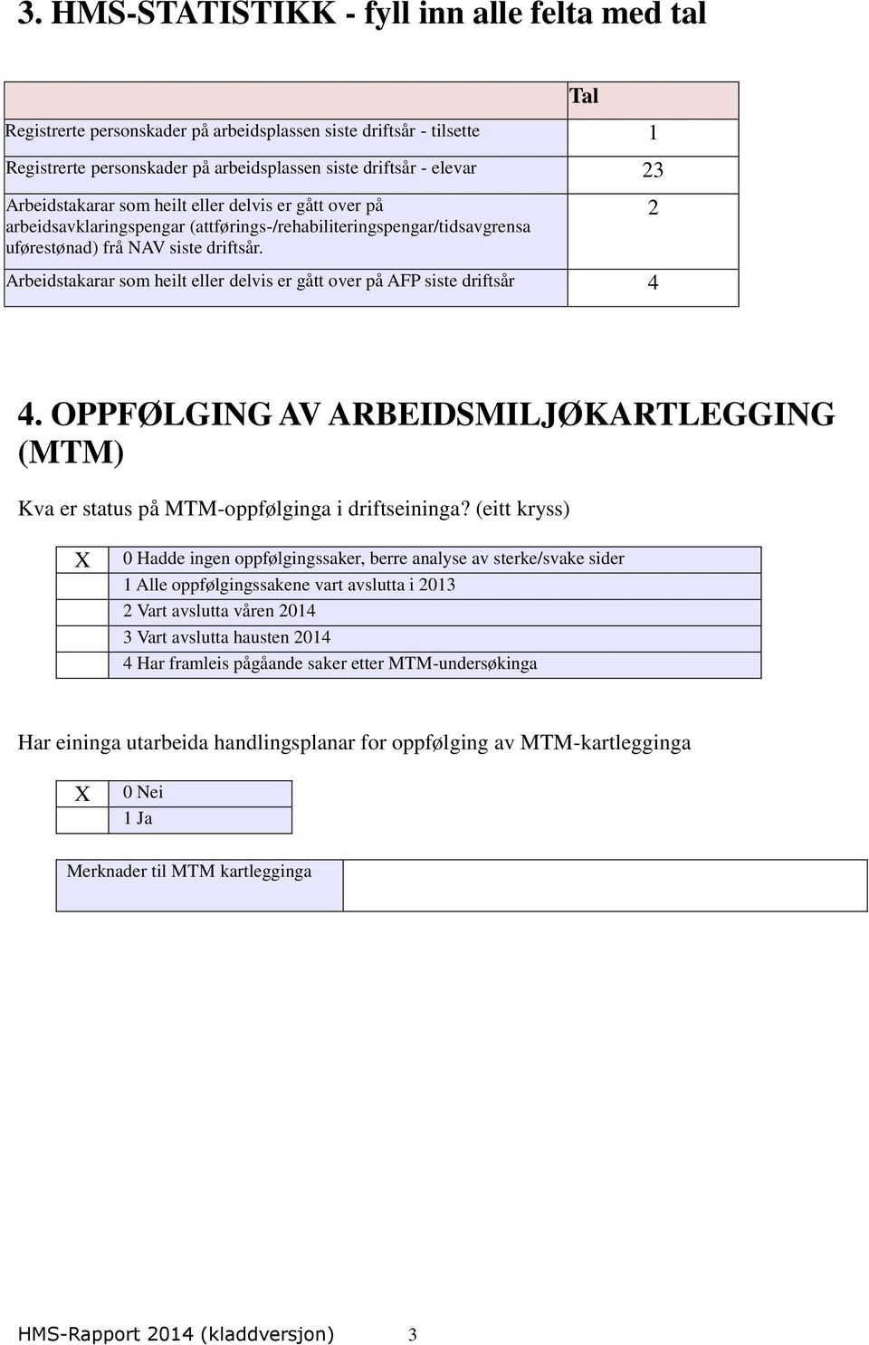 Arbeidstakarar som heilt eller delvis er gått over på AFP siste driftsår 4 Tal 2 4. OPPFØLGING AV ARBEIDSMILJØKARTLEGGING (MTM) Kva er status på MTM-oppfølginga i driftseininga?