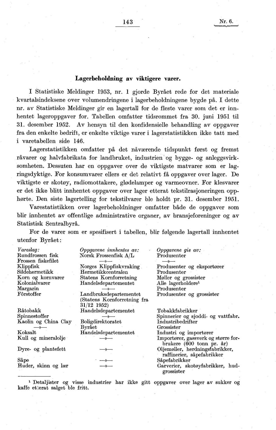 Av hensyn til den konfidensielle behandling av oppgaver fra den enkelte bedrift, er enkelte viktige varer i lagerstatistikken ikke tatt med varetabellen side 146.