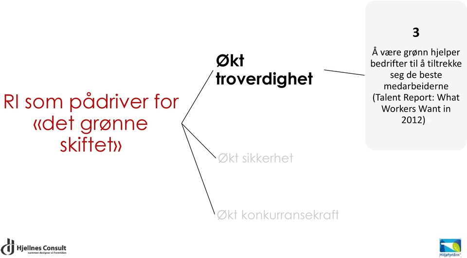 bedrifter til å tiltrekke seg de beste medarbeiderne