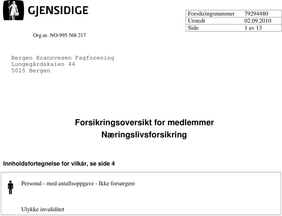 Brannvesen Fagforening Lungegårdskaien 44 5015 Bergen