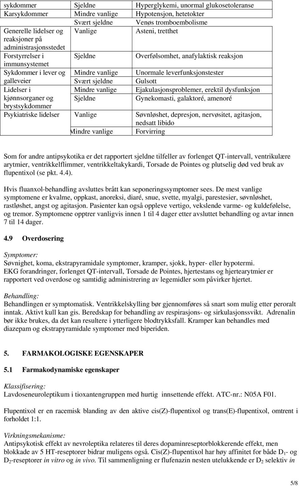 sjeldne Gulsott Lidelser i Mindre vanlige Ejakulasjonsproblemer, erektil dysfunksjon kjønnsorganer og Sjeldne Gynekomasti, galaktoré, amenoré brystsykdommer Psykiatriske lidelser Vanlige Søvnløshet,