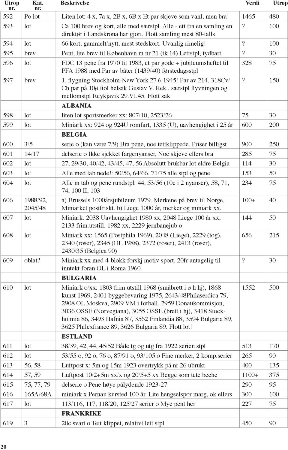 ? 100 595 brev Pent, lite brev til København m nr 21 (tk 14) Lettstpl, tydbart?