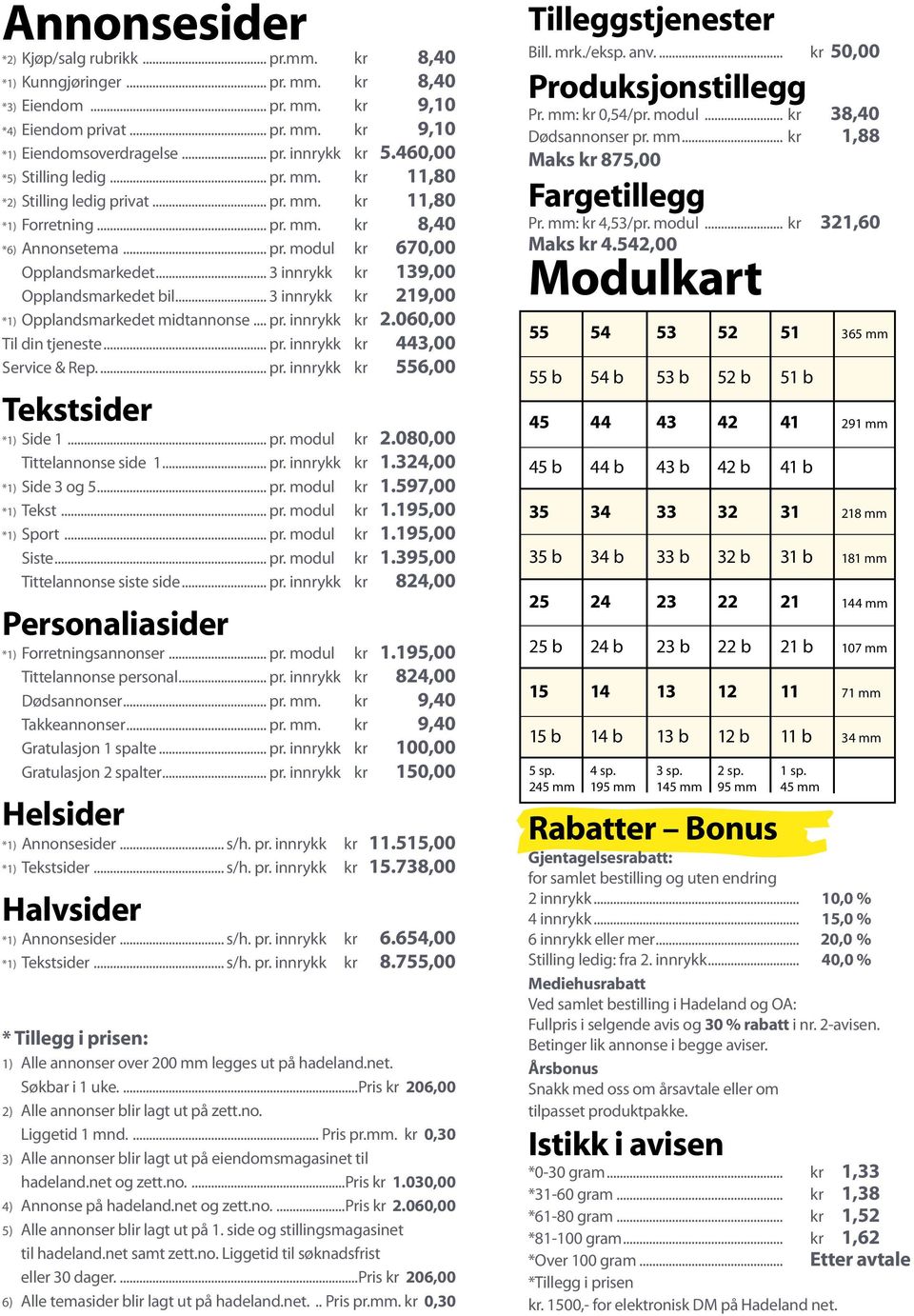 .. 3 innrykk kr 139,00 Opplandsmarkedet bil... 3 innrykk kr 219,00 *1) Opplandsmarkedet midtannonse... pr. innrykk kr 2.060,00 Til din tjeneste... pr. innrykk kr 443,00 Service & Rep... pr. innrykk kr 556,00 Tekstsider *1) Side 1.