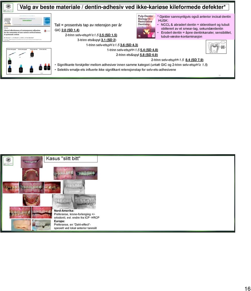 9) * Gjelder sannsynligvis også anterior incisal dentin HUSK: NCCL & abradert dentin = sklerotisert og tubuli obliterert av et smear-lag, sekundærdentin Erodert dentin = åpne dentinkanaler,