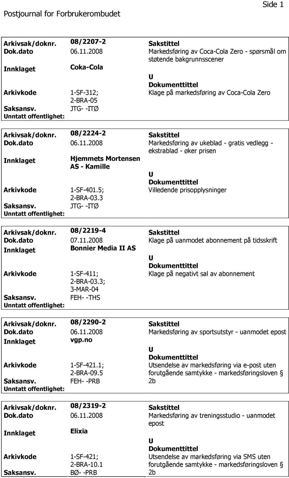 08/2224-2 Sakstittel Dok.dato 06.11.2008 Markedsføring av ukeblad - gratis vedlegg - ekstrablad - øker prisen nnklaget Hjemmets Mortensen AS - Kamille 1-SF-401.5; 2-BRA-03.