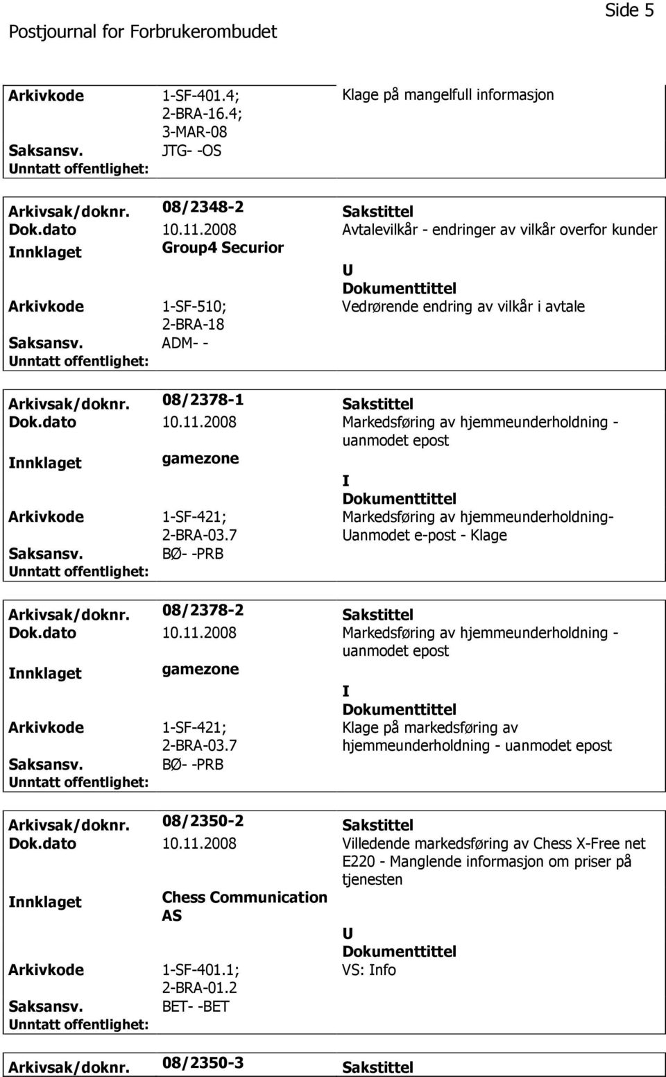 2008 Markedsføring av hjemmeunderholdning - uanmodet epost nnklaget gamezone 1-SF-421; 2-BRA-03.7 BØ- -PRB Markedsføring av hjemmeunderholdning- anmodet e-post - Klage Arkivsak/doknr.