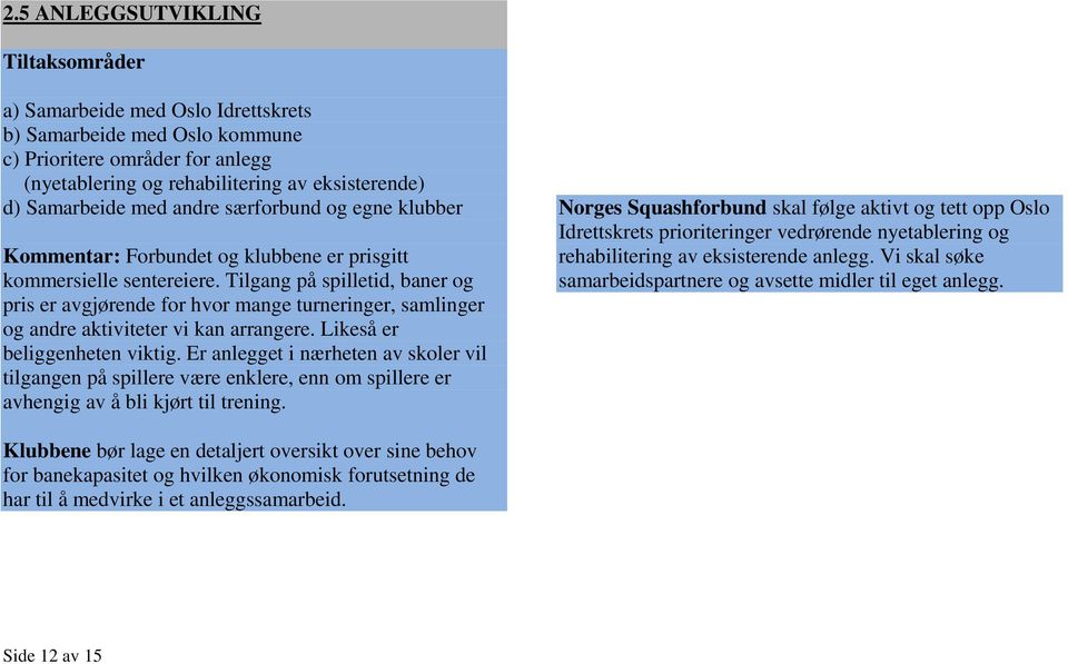 Tilgang på spilletid, baner og pris er avgjørende for hvor mange turneringer, samlinger og andre aktiviteter vi kan arrangere. Likeså er beliggenheten viktig.