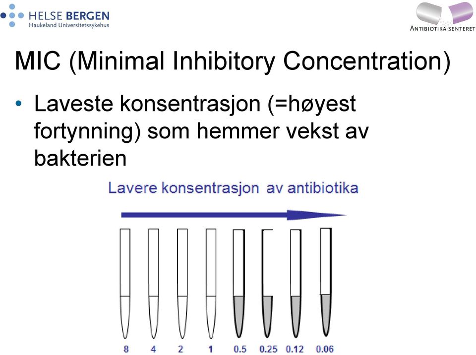 konsentrasjon (=høyest