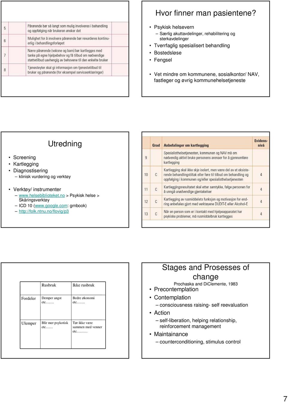 kommunehelsetjeneste Utredning Screening Kartlegging Diagnostisering klinisk vurdering og verktøy Verktøy/ instrumenter www.helsebiblioteket.no > Psykisk helse > Skåringsverktøy ICD 10 (www.google.