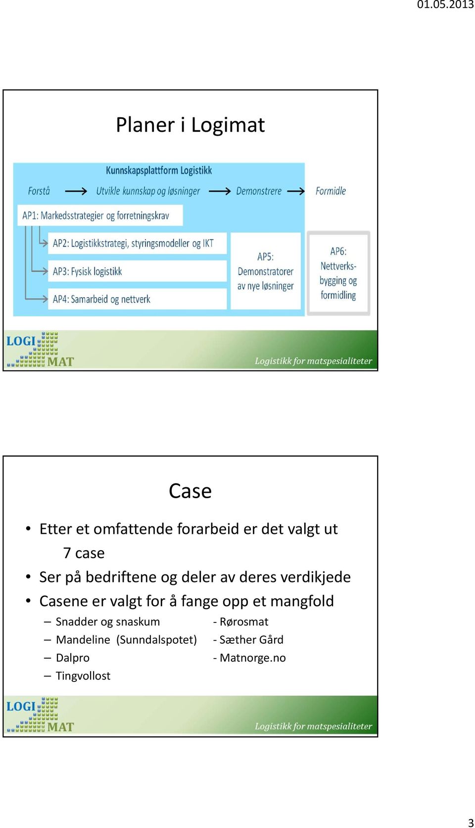 bedriftene og deler av deres verdikjede Casene er valgt for å fange opp et mangfold