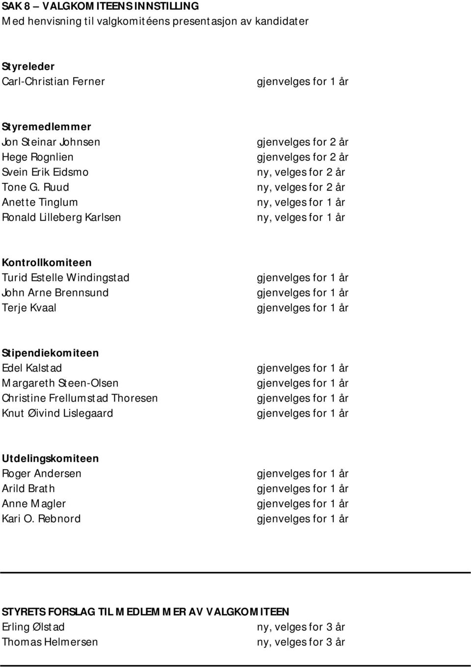 Ruud Anette Tinglum Ronald Lilleberg Karlsen gjenvelges for 2 år gjenvelges for 2 år ny, velges for 2 år ny, velges for 2 år ny, velges for 1 år ny, velges for 1 år Kontrollkomiteen