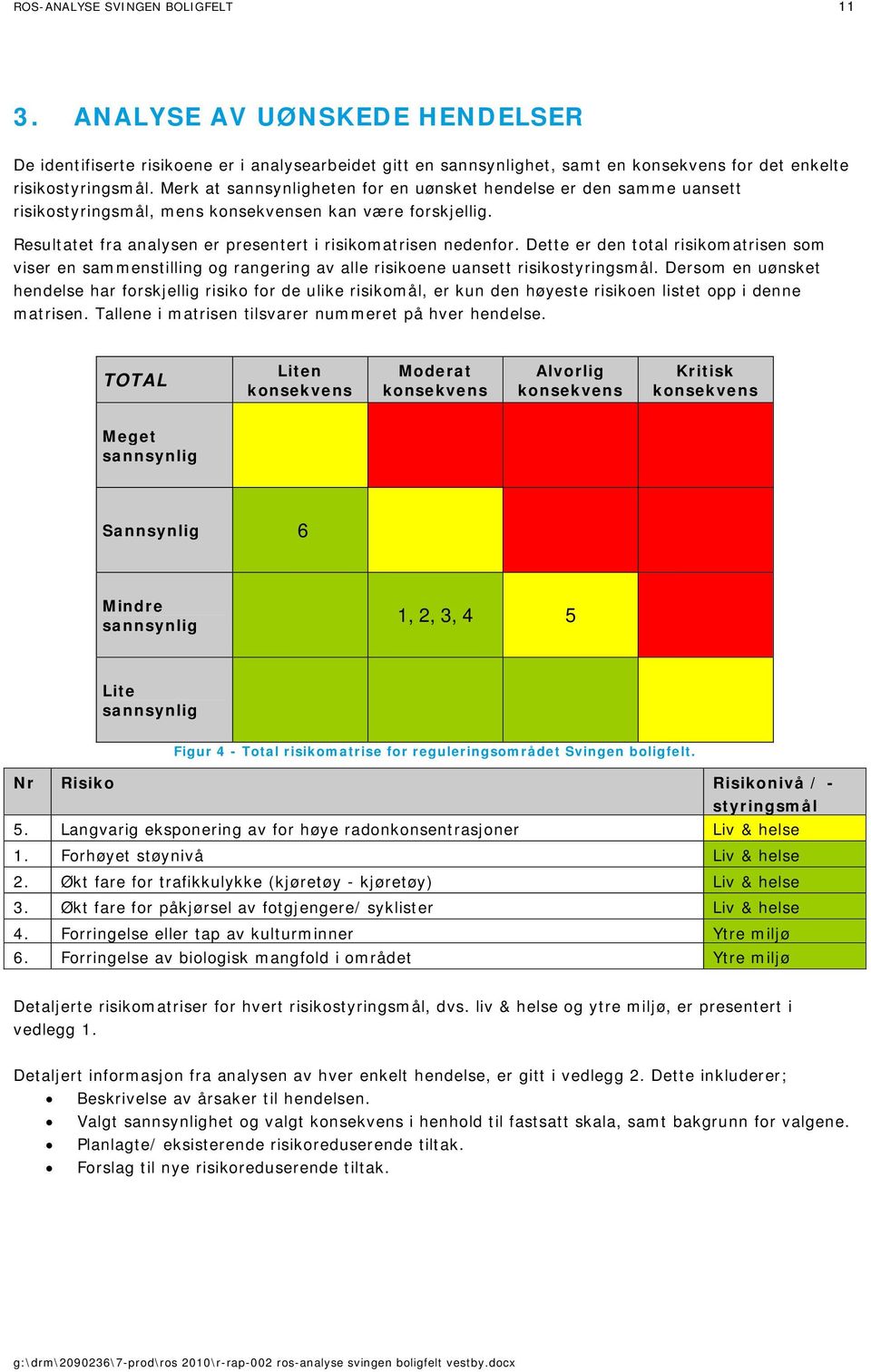 Dette er den total risikomatrisen som viser en sammenstilling og rangering av alle risikoene uansett risikostyringsmål.