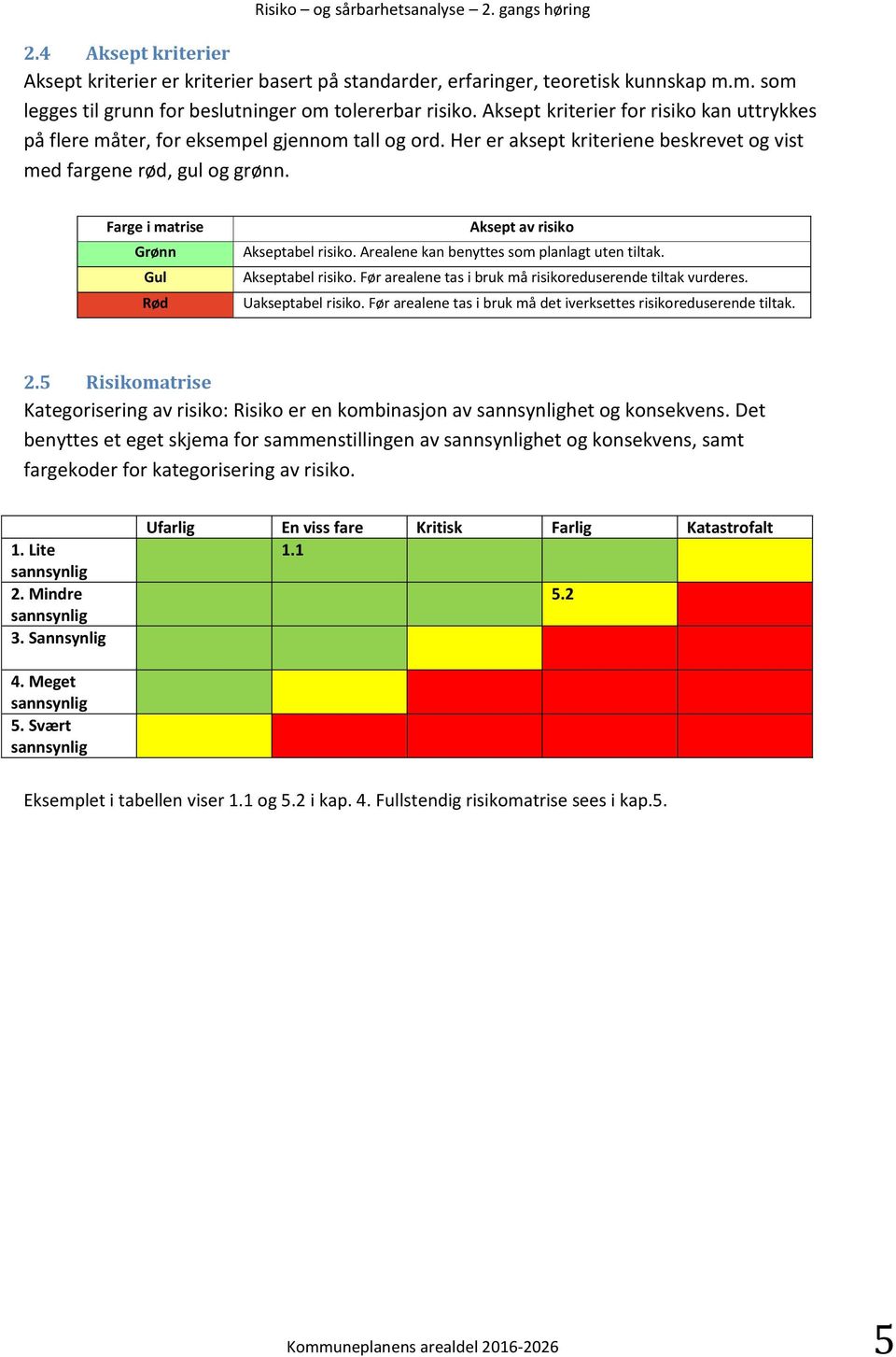 Farge i matrise Grønn Gul Rød Aksept av risiko Akseptabel risiko. Arealene kan benyttes som planlagt uten tiltak. Akseptabel risiko. Før arealene tas i bruk må risikoreduserende tiltak vurderes.