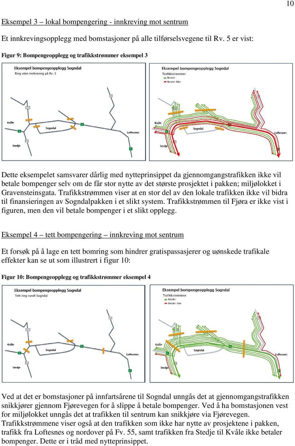 det største prosjektet i pakken; miljølokket i Gravensteinsgata. Trafikkstrømmen viser at en stor del av den lokale trafikken ikke vil bidra til finansieringen av Sogndalpakken i et slikt system.