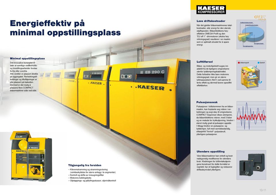 Vedlikeholdskostnader Anskaffelseskostnader Energikostnader Energibesparelse *** Minimal oppstillingsplass Det innovative konseptet tillater at samtlige vedlikeholdsog innstillingsarbeider foretas