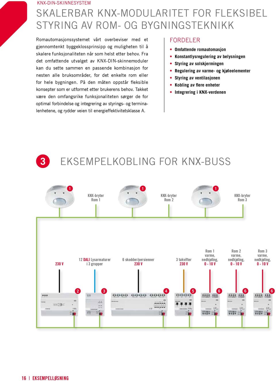 Fra det omfattende utvalget av KNX-DIN-skinnemoduler kan du sette sammen en passende kombinasjon for nesten alle bruksområder, for det enkelte rom eller for hele bygningen.