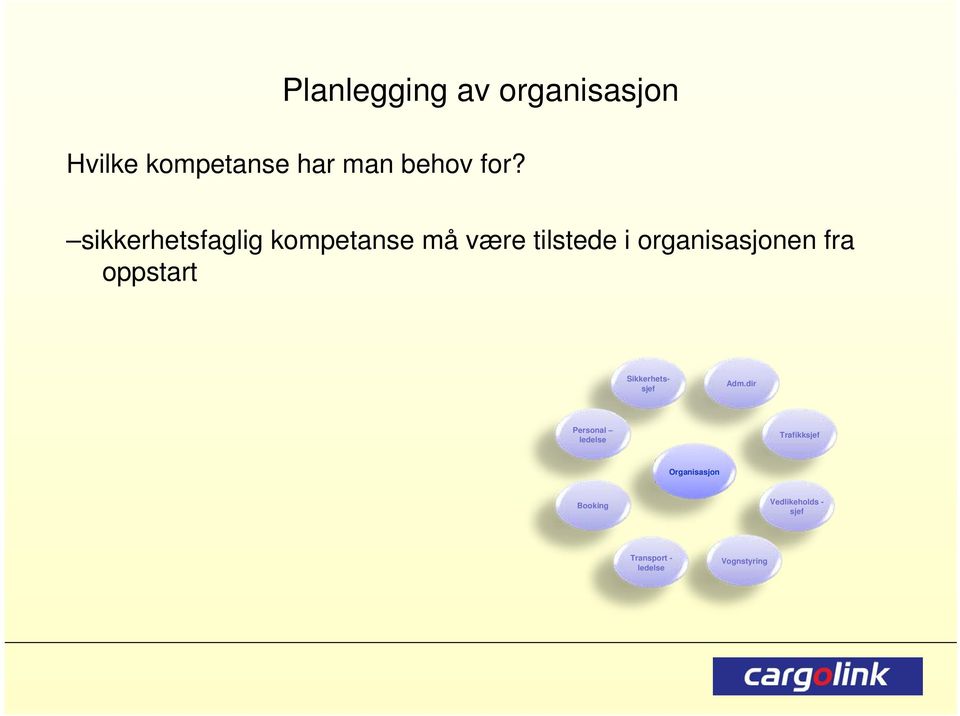 oppstart Sikkerhetssjef Adm.