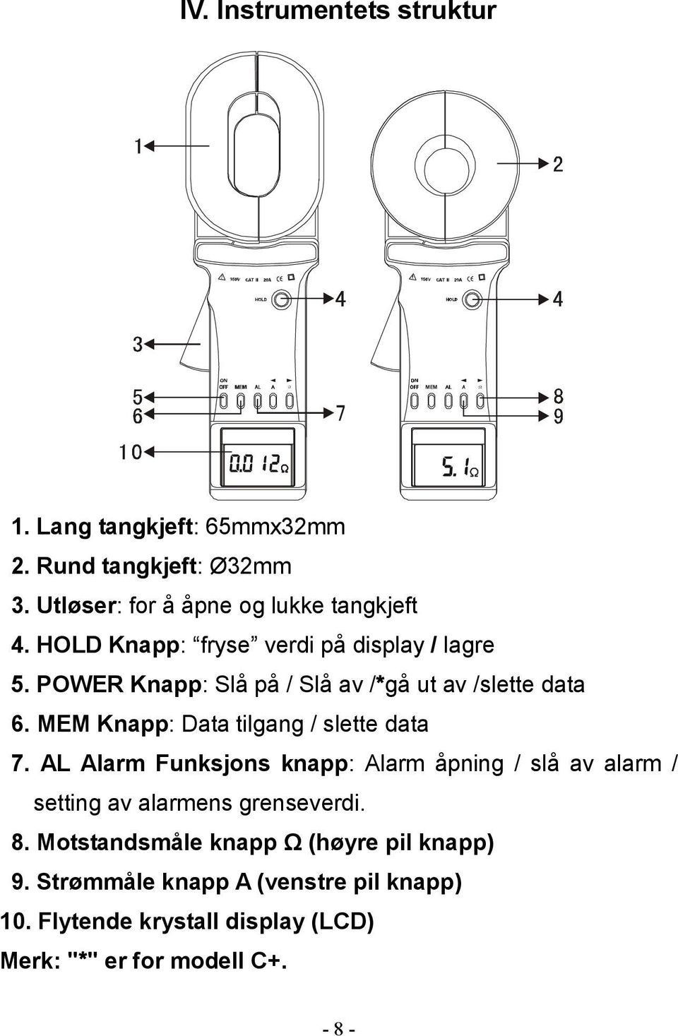 MEM Knapp: Data tilgang / slette data 7.