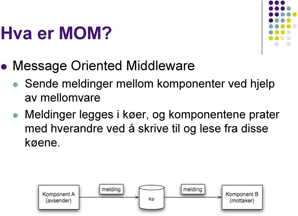 komponenter ved hjelp av mellomvare Meldinger