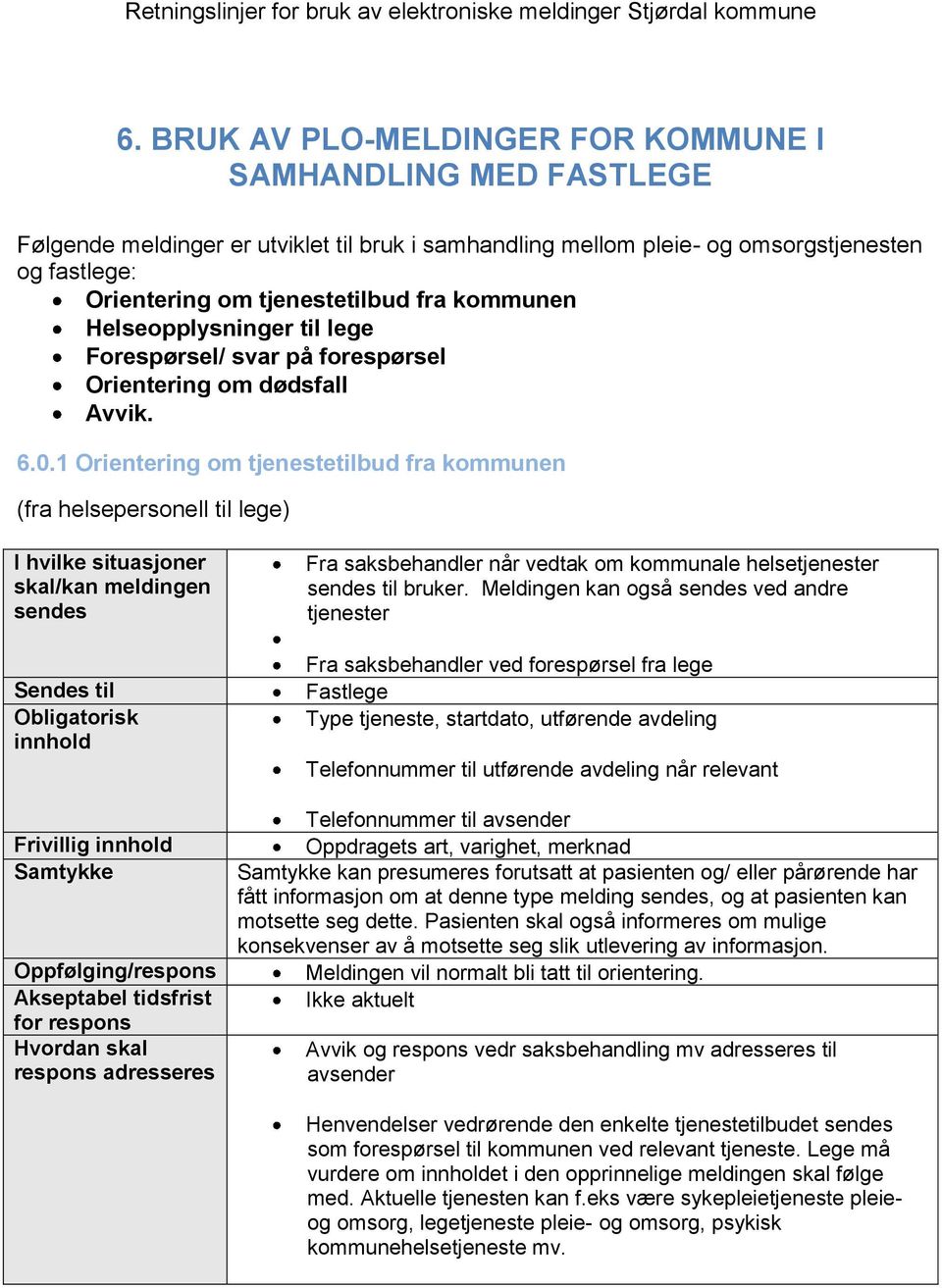 1 Orientering om tjenestetilbud fra kommunen (fra helsepersonell til lege) Obligatorisk innhold Akseptabel tidsfrist for Hvordan skal Fra saksbehandler når vedtak om kommunale helsetjenester til