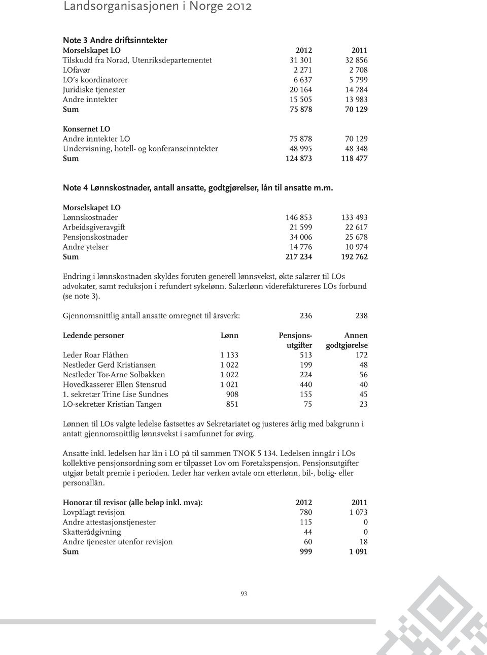 antall ansatte, godtgjørelser, lån til ansatte m.