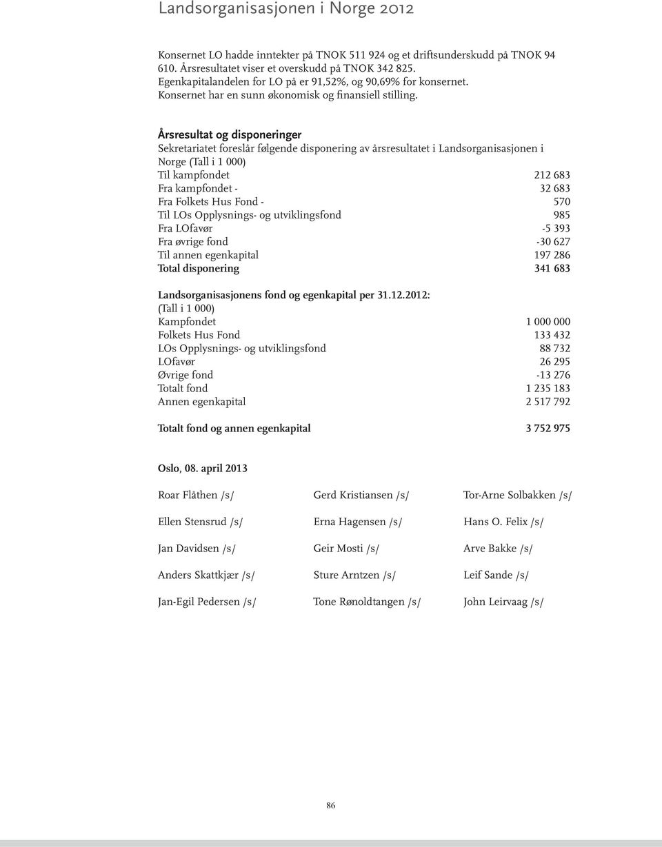 Årsresultat og disponeringer Sekretariatet foreslår følgende disponering av årsresultatet i Landsorganisasjonen i Norge (Tall i 1 000) Til kampfondet 212 683 Fra kampfondet - 32 683 Fra Folkets Hus