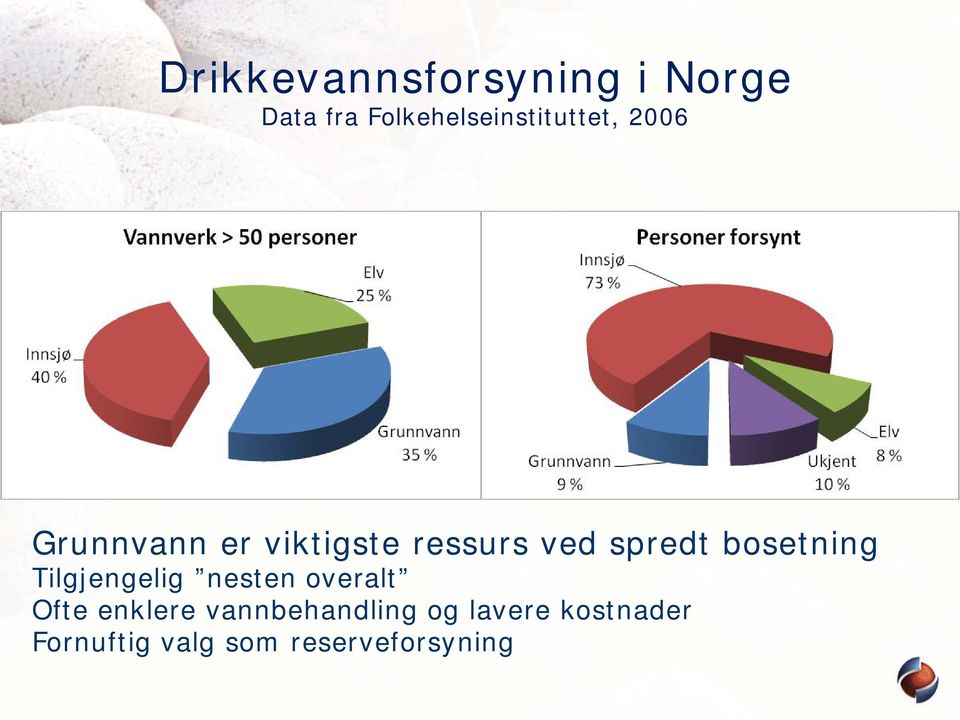 ressurs ved spredt bosetning Tilgjengelig nesten overalt