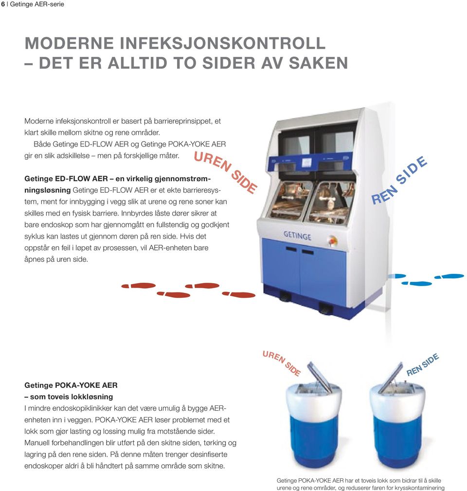 UREN SIDE Getinge ED-FLOW AER en virkelig gjennomstrømningsløsning Getinge ED-FLOW AER er et ekte barrieresystem, ment for innbygging i vegg slik at urene og rene soner kan skilles med en fysisk