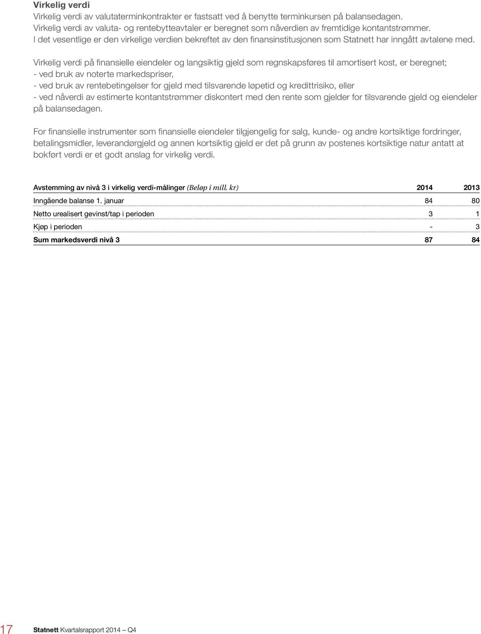 I det vesentlige er den virkelige verdien bekreftet av den finansinstitusjonen som Statnett har inngått avtalene med.