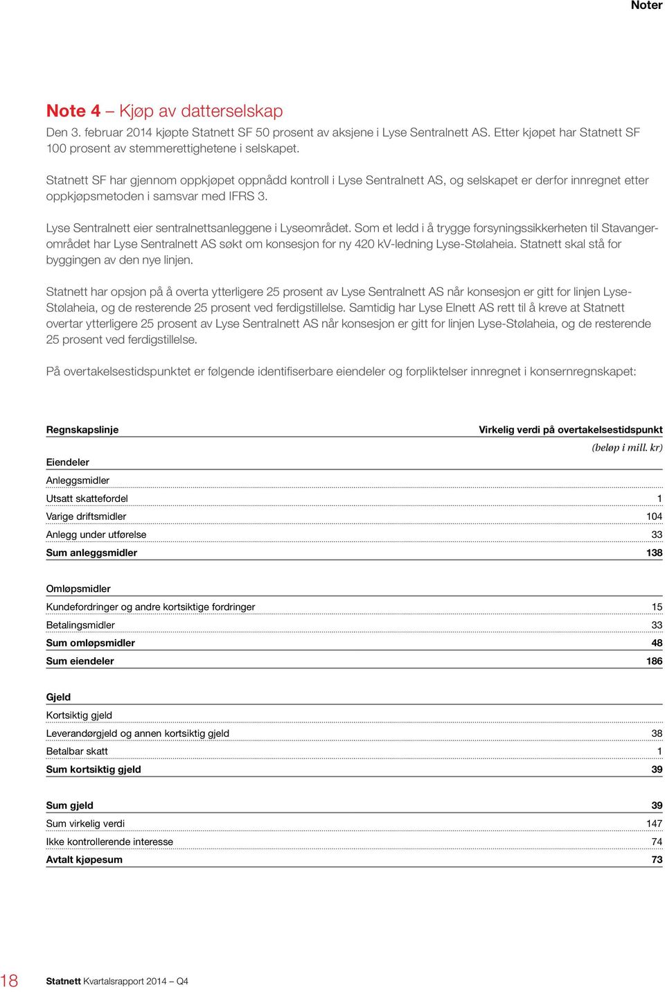 Lyse Sentralnett eier sentralnettsanleggene i Lyseområdet.