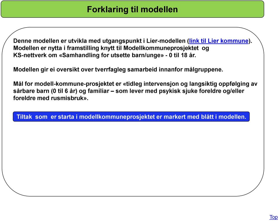 Modellen gir ei oversikt over tverrfagleg samarbeid innanfor målgruppene.