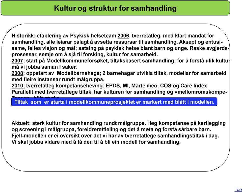 2007; start på Modellkommuneforsøket, tiltaksbasert samhandling; for å forstå ulik kultur må vi jobba saman i saker.