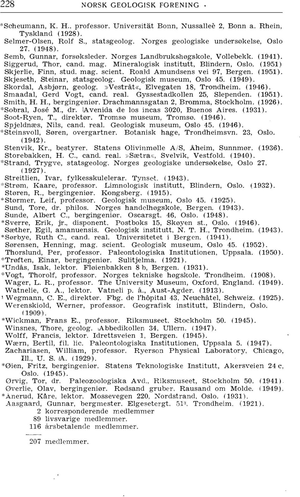 Roald Amundsens vei 97, Bergen. (1951). Skjeseth, Steinar, statsgeolog. Geologisk museum, Oslo 45. Skordal, Asbjørn, geolog.»vestråt«, Elvegaten 18, Trondheim. (1946). Smaadal, Gerd Vogt, cand. real.