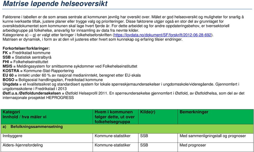 Disse faktorene utgjør også en stor del av grunnlaget for oversiktsdokumentet som kommunen skal lage hvert fjerde år.