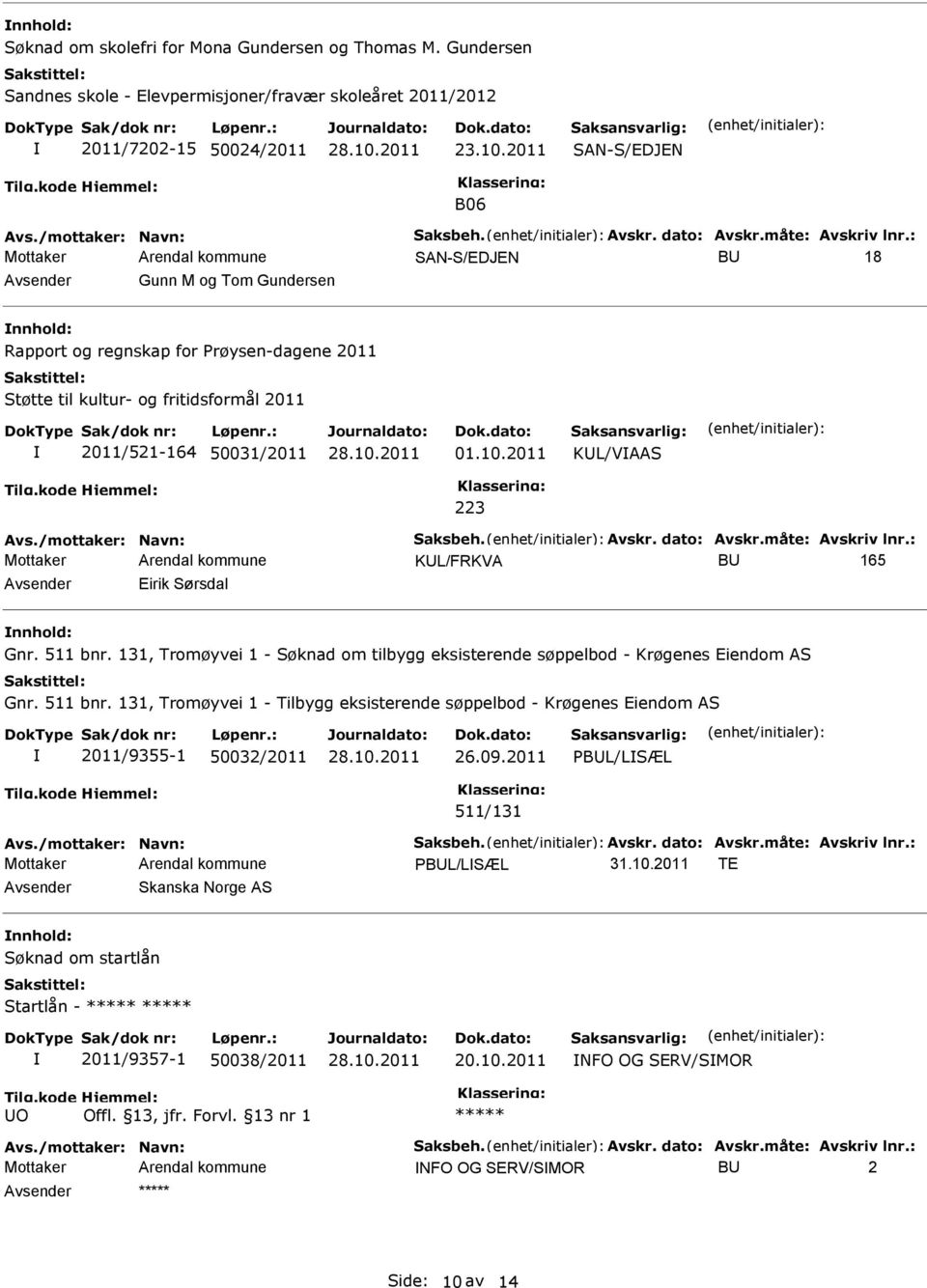 : SAN-S/EDJEN BU 18 Avsender Gunn M og Tom Gundersen nnhold: Rapport og regnskap for Prøysen-dagene 2011 Støtte til kultur- og fritidsformål 2011 2011/521-164 50031/2011 01.10.2011 KUL/VAAS 223 Avs.