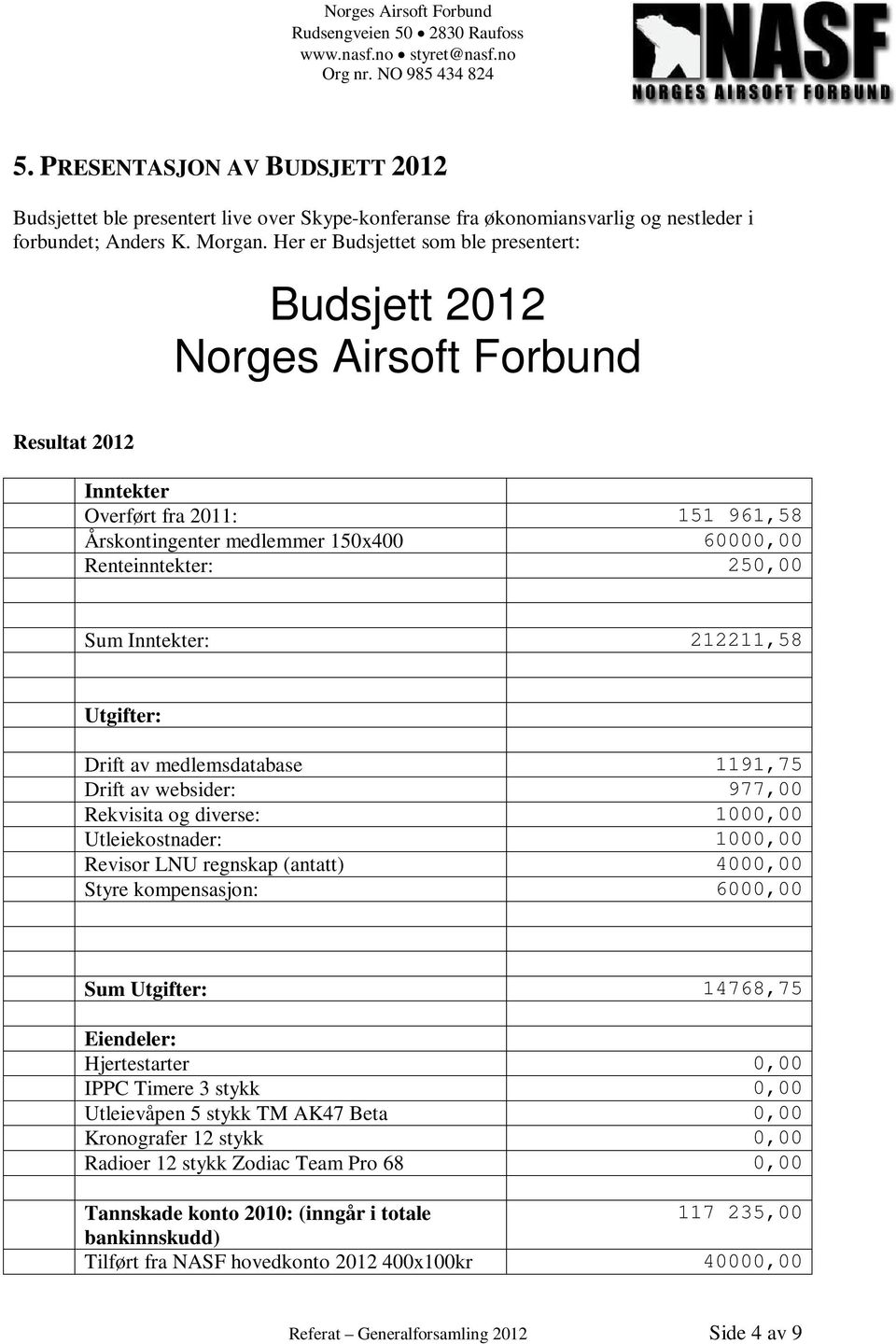 Inntekter: 212211,58 Utgifter: Drift av medlemsdatabase 1191,75 Drift av websider: 977,00 Rekvisita og diverse: 1000,00 Utleiekostnader: 1000,00 Revisor LNU regnskap (antatt) 4000,00 Styre