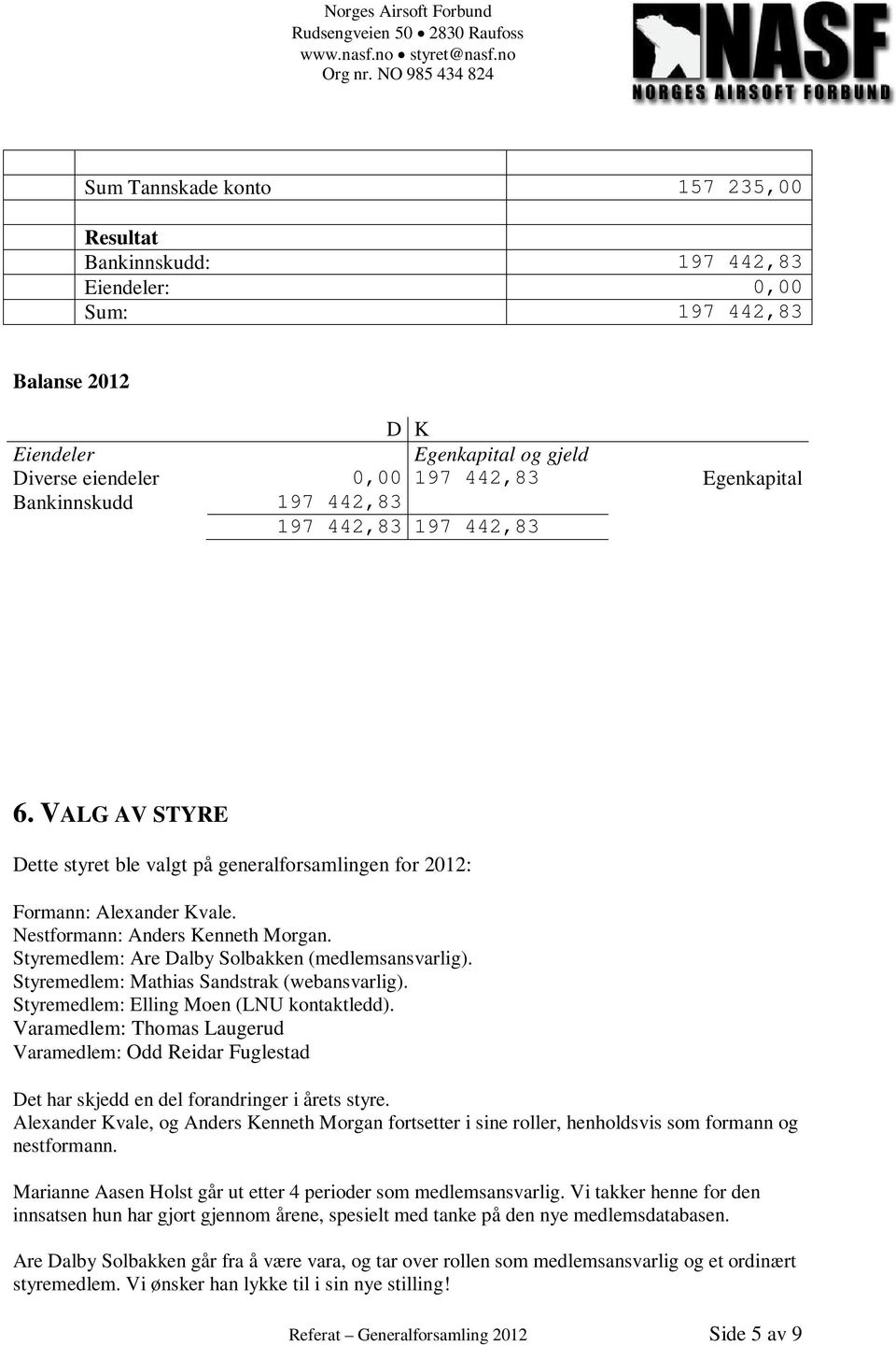 Styremedlem: Are Dalby Solbakken (medlemsansvarlig). Styremedlem: Mathias Sandstrak (webansvarlig). Styremedlem: Elling Moen (LNU kontaktledd).