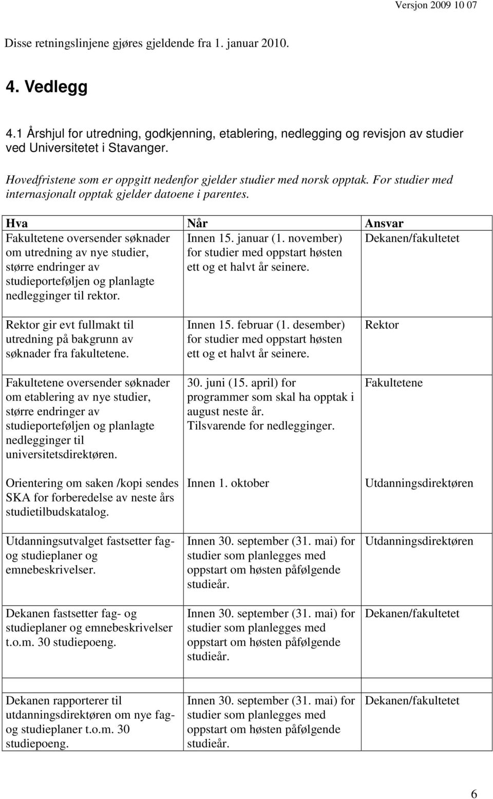 Hva Når Ansvar Fakultetene oversender søknader om utredning av nye studier, større endringer av studieporteføljen og planlagte nedlegginger til rektor. Innen 15. januar (1.